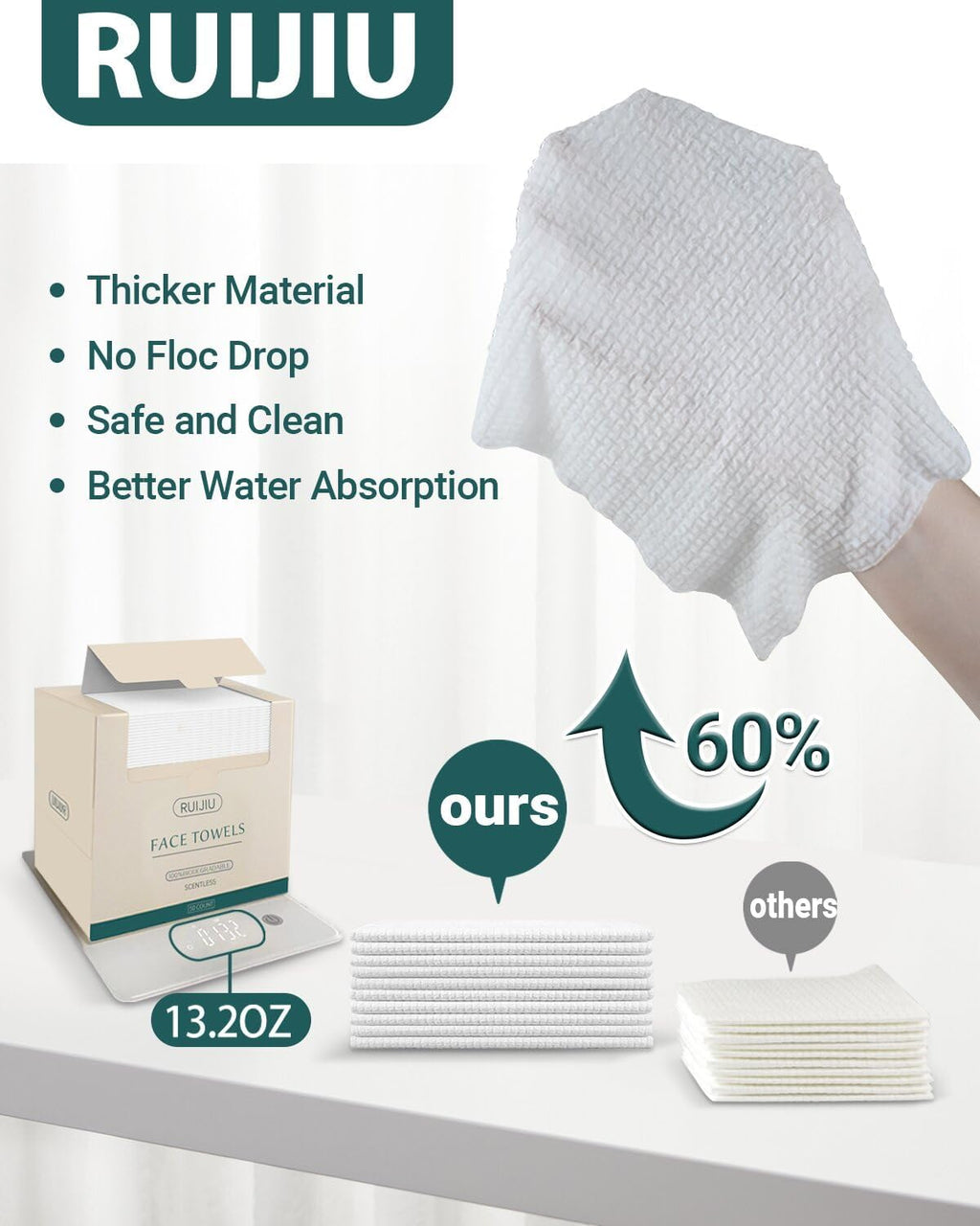 Disposable Face Towels, Large 10"× 12" Clean Face Towels 100 Count