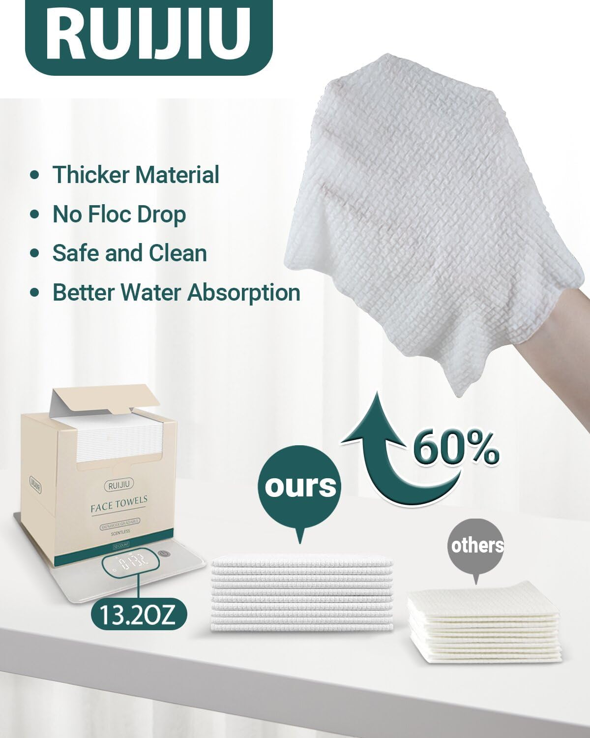 Disposable Face Towels, Large 10"× 12" Clean Face Towels 100 Count
