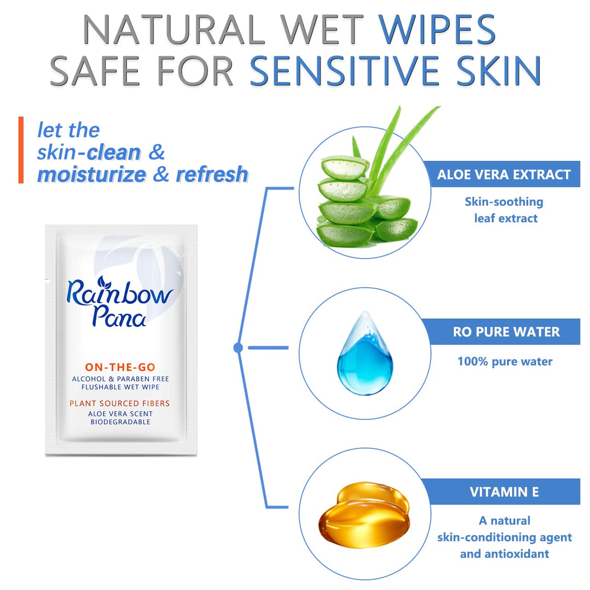 RainbowPana Flushable Wipes - 120 Count, ON-THE-GO Individually Wrapped - Travel Butt Wipes for Men and Women, Family - Infused with Vitamin E and Natural Aloe, pH Balanced, Paraben/Fragrance/Alcohol Free, 100% Plant Sourced Fibers - Cleanse and Moisturiz