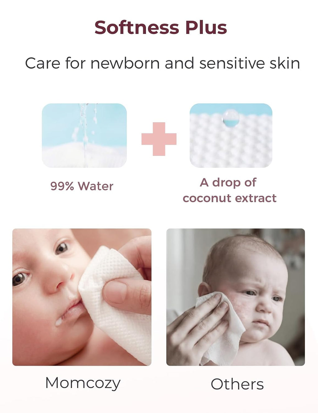 Momcozy Baby Wipes, Unscented & Hypoallergenic, Gentle for Sensitive Skin