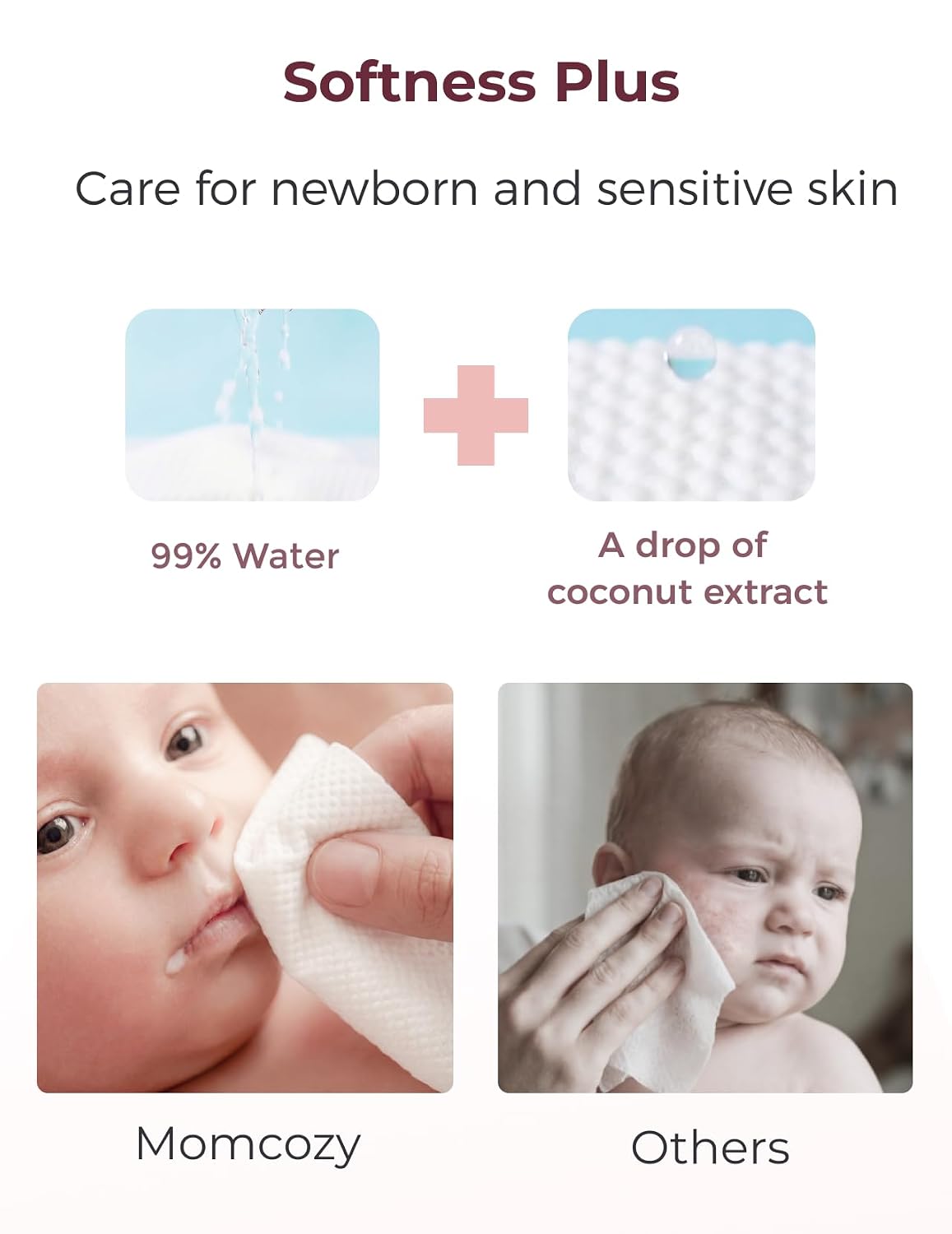 Momcozy Baby Wipes, Unscented & Hypoallergenic, Gentle for Sensitive Skin