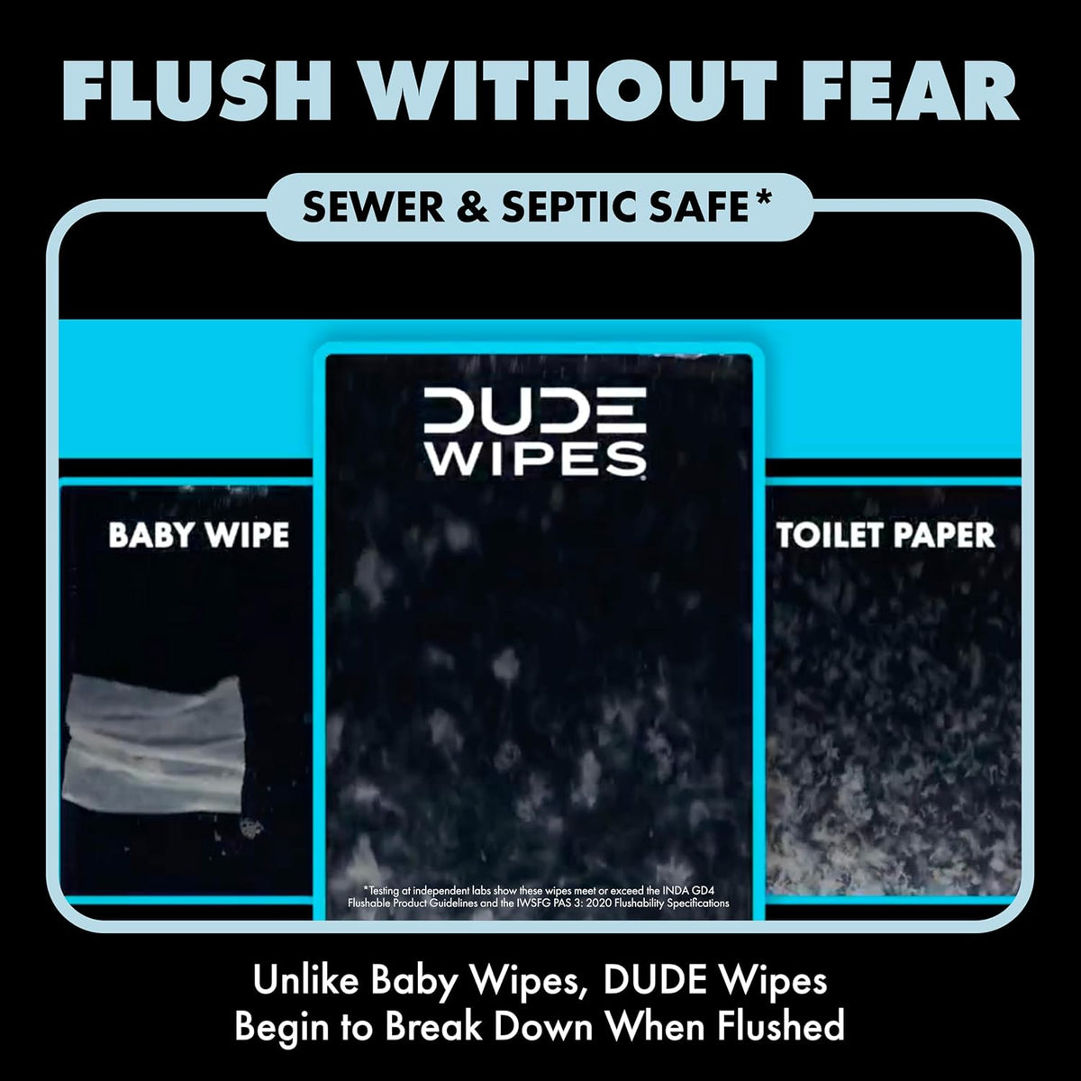 DUDE Wipes Medicated Hemorrhoid Flushable Wipes, Witch Hazel, 144 Count
