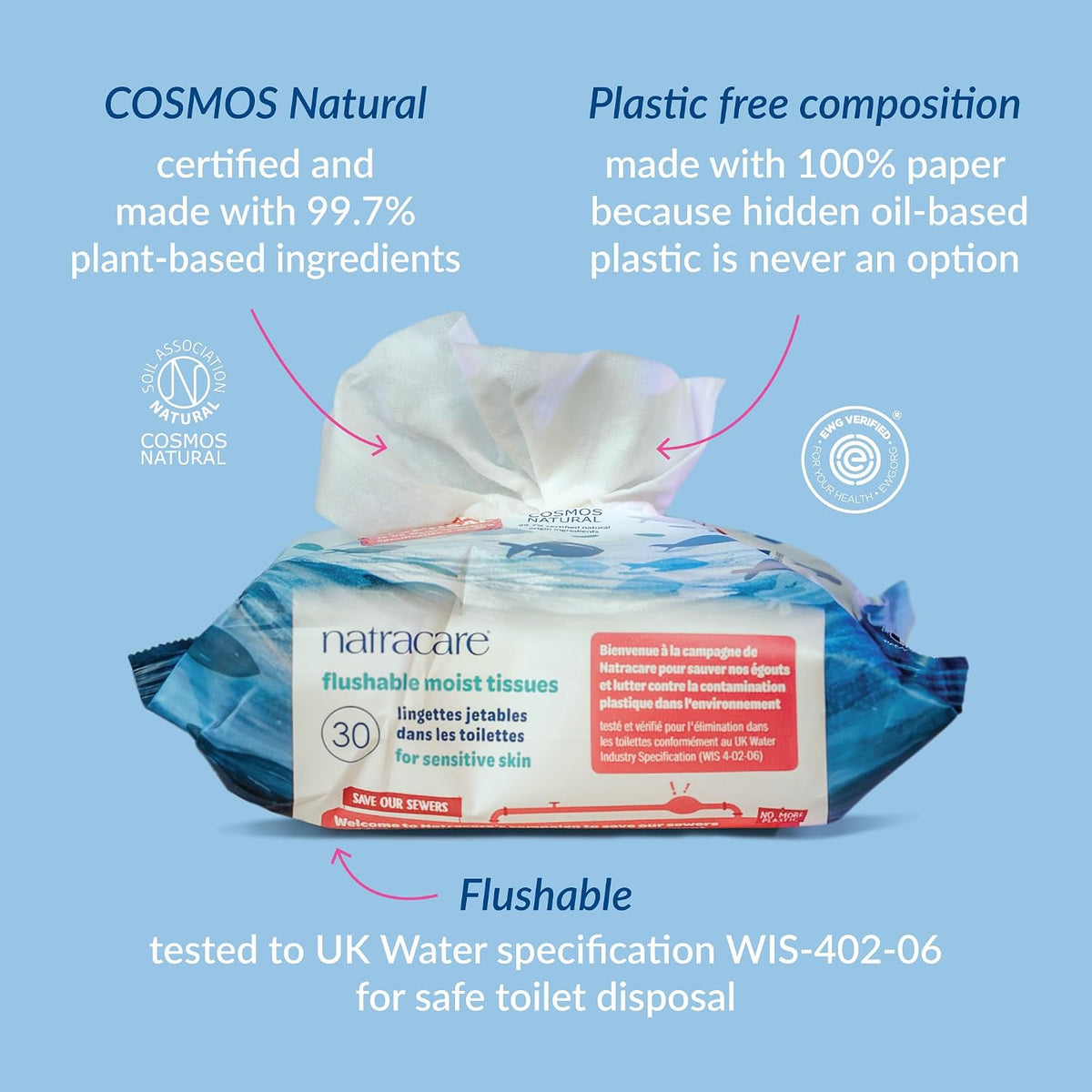 Natracare Safe to Flush Moist Tissues, Made of 100% paper and an Organic and Natural formula with Aloe Vera and Witch Hazel, Sewer Safe, Flushable Wipes (480 Count) 16 pack of 30 sheets in each pack
