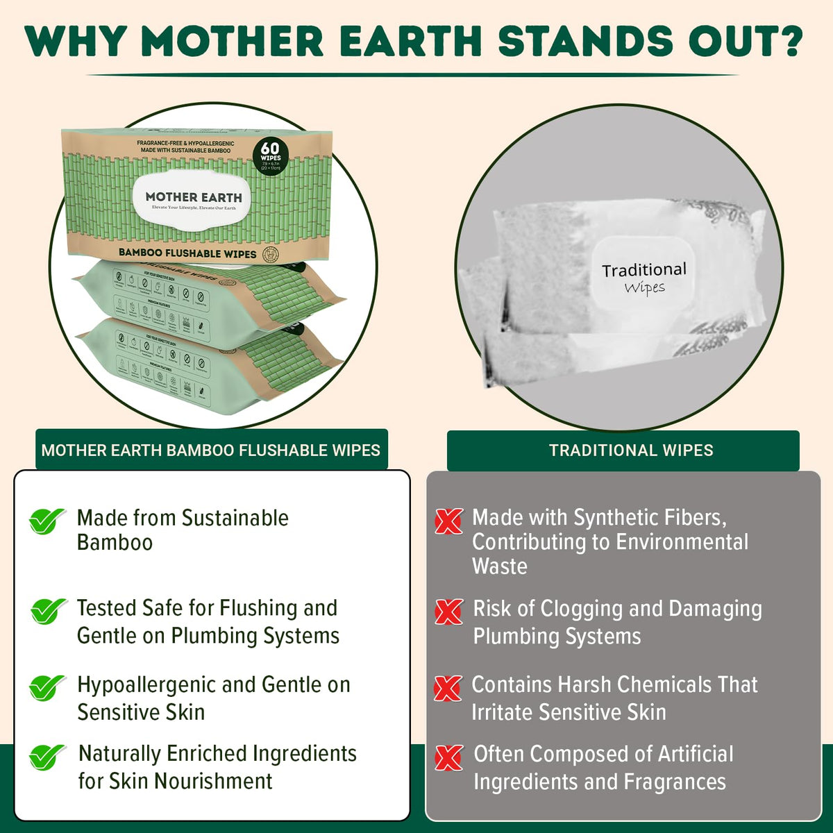 MOTHER EARTH Bamboo Flushable Wipes for Sensitive Skin, Septic Safe, Hypoallergenic, Unscented Toilet Wipes (Pack of 3, Total of 180 Flushable Wipes)