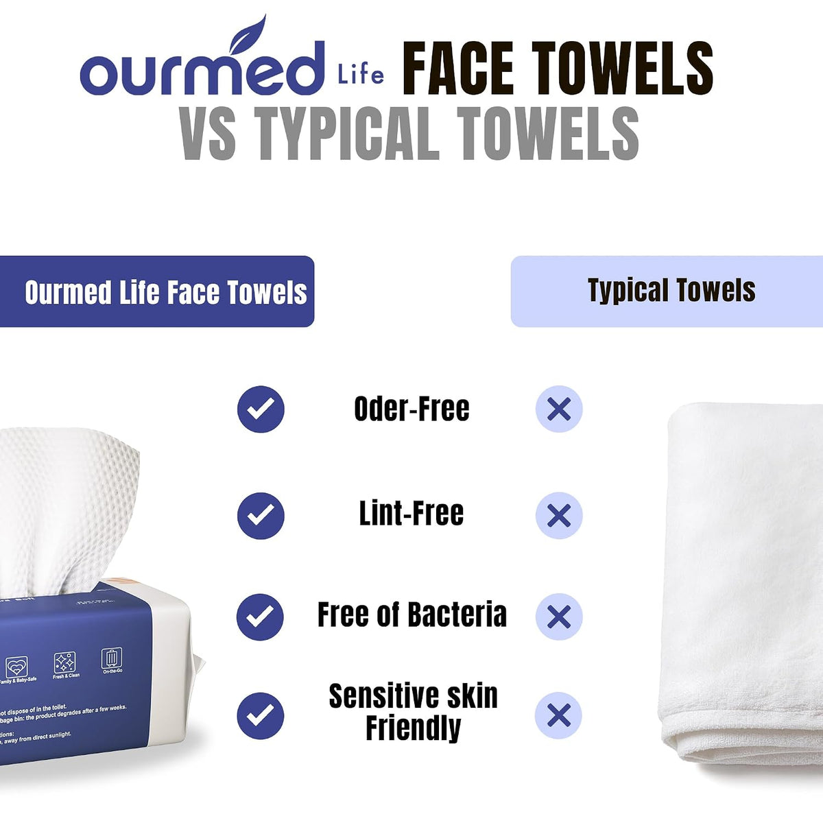 Ourmed Life Clean Face Towels Disposable, Ultra Soft & Absorbent, 240 Ct
