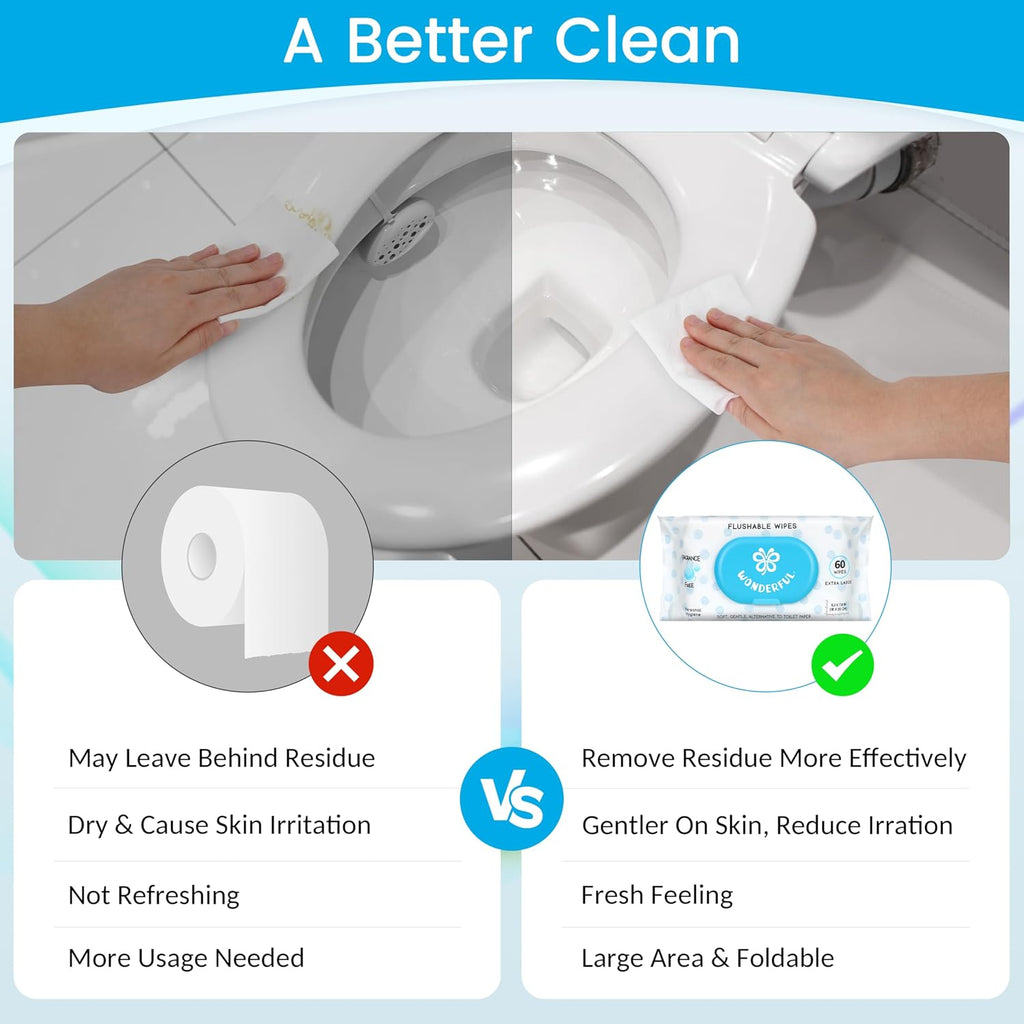 WONDERFUL Flushable Wipes, Unscented 100% Plant-Based Wet Butt Wipe for Adults & Kids, Sewer Septic Safe, Gentle for Sensitive Skin, Wipes Flushable Pack for Bathroom & Travel, 6-Pack (360 Count)