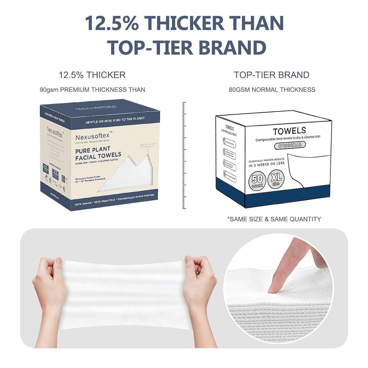 Premium Disposable Face Towels, 10"x12" XL, 90gsm Ultra-Thick 100% USDA Biobased Facial Towel, Gentle for All Skin Types, Magnetic Closure Box with Visibility Window (1 pack of 50ct)