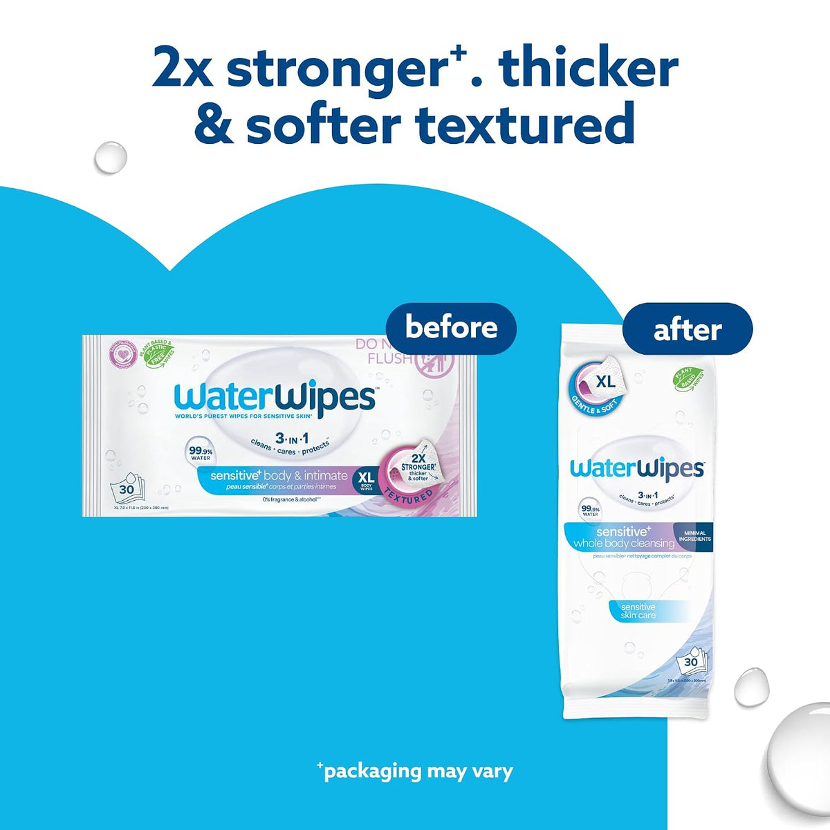 WaterWipes Sensitive Whole Body Cleansing Wipes, 99.9% Purified Water, XL Textured Wipes, Incontinence Care, Fragrance Free, 90 Count