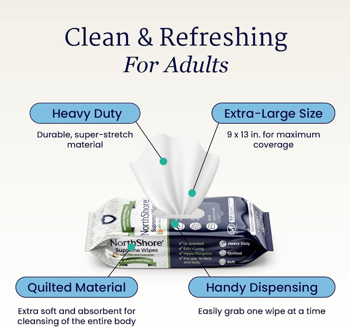 NorthShore Supreme Heavy-Duty Quilted Cleansing Wipes, X-Large,150 Count