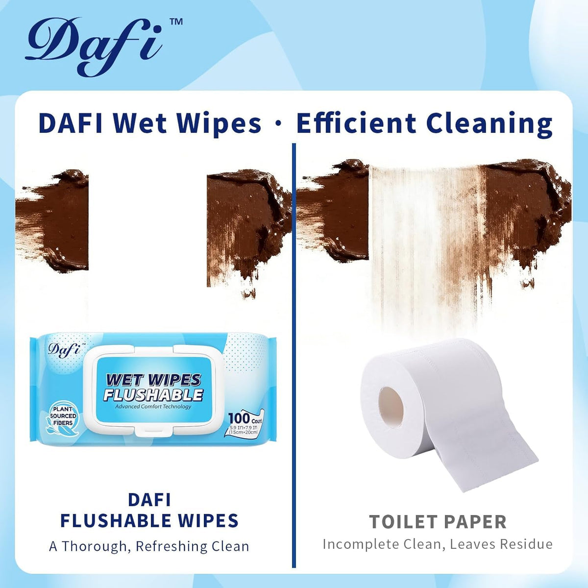 DAFI Flushable Wipes for Adult Wet Wipes, Total 600 Unscented Toilet Wipes Flushable, No Alcohol & 100% Plant Based Fibers, Septic and Sewer Safe Pack of 6