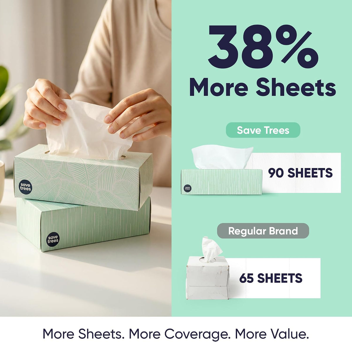 Save Trees Bamboo Facial Tissues - 12 Boxes of Eco-Friendly, 3-Ply Hypoallergenic Tissues, 90 Sheets per Box, FSC Certified, Plastic-Free Packaging, Soft & Gentle for Home Use