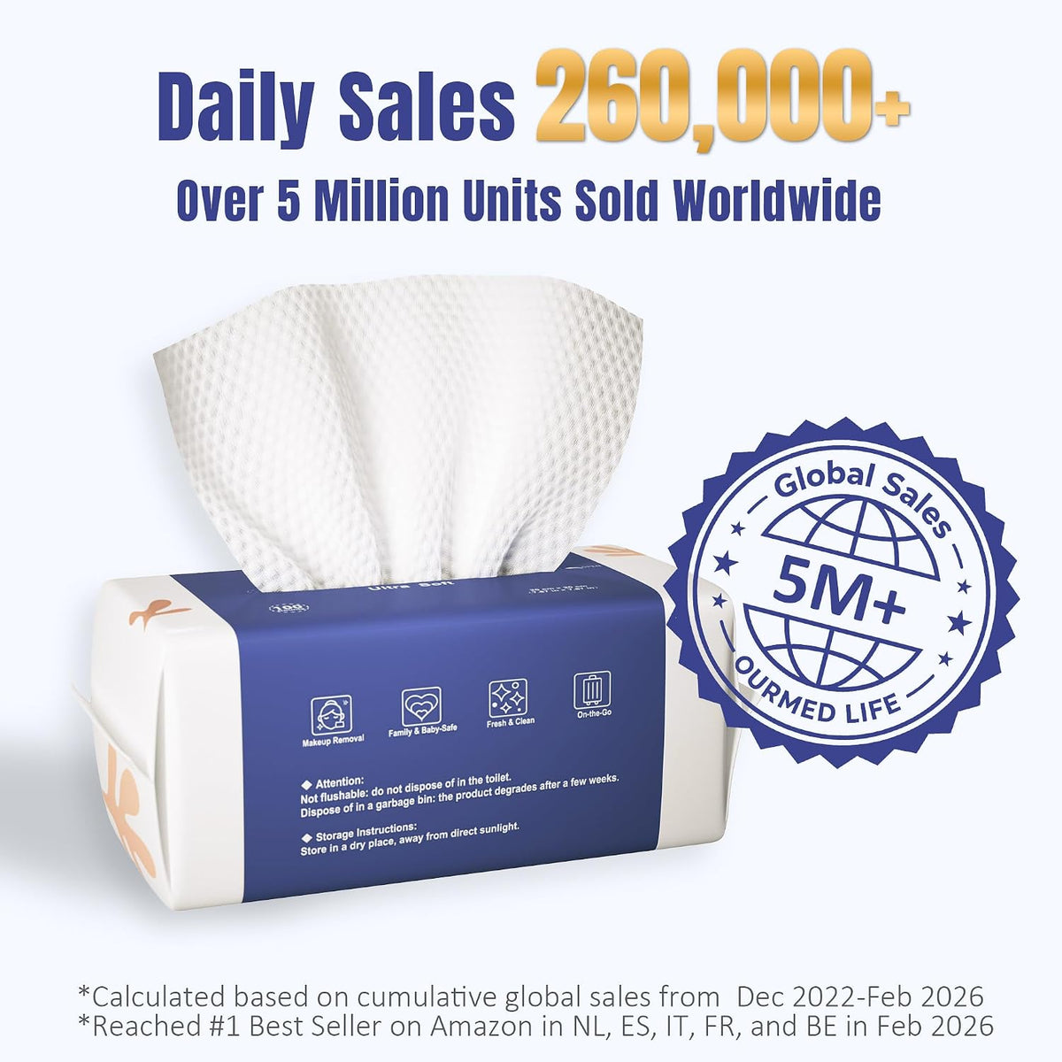 Ourmed Life Clean Face Towels Disposable, Ultra Soft & Absorbent, 240 Ct