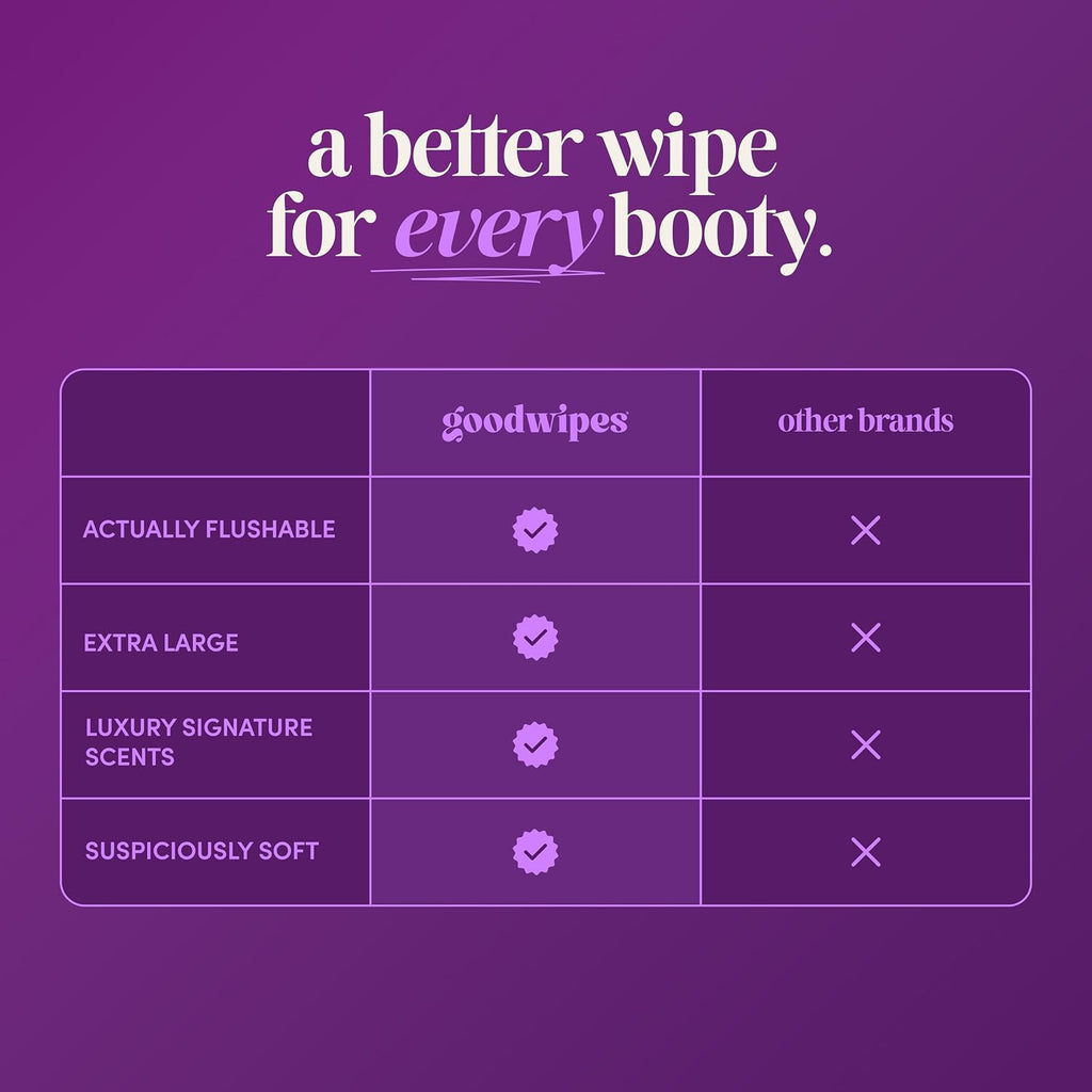 goodwipes Flushable Wipes - Lavender, 418 Wipes (8 Pack + 1 Travel Pack)