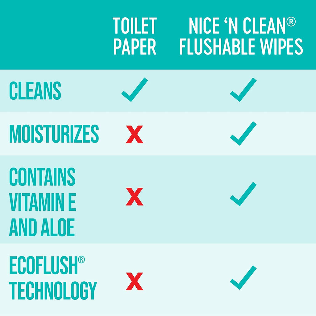 Nice 'N Clean Adult Flushable Wipes (3 x 60 Count) | Personal Cleansing Wipes Made from Plant-Based Fibers | Infused with Aloe & Vitamin E