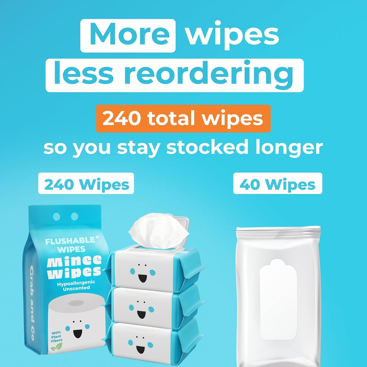 XL Flushable Wipes - Thick & Durable - 99.5% Water and Aloe - Safe for Sensitive Skin, Hypoallergenic & Unscented - Plant-Based Wet Butt Wipes for Adults, Kids & Baby Care - 3 Pack Total 240 Wipes