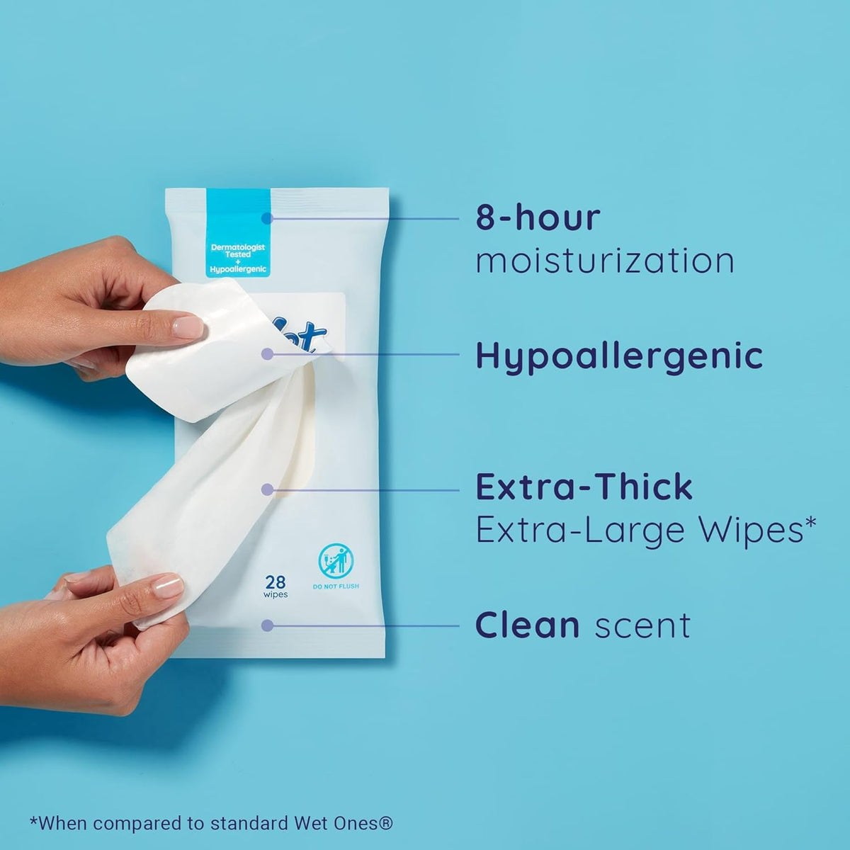 Wet Ones Body Wipes, Clean Scent, 28 ct (6 Pack)