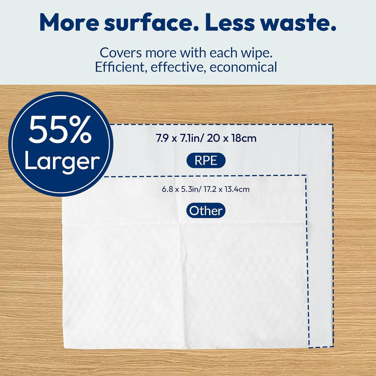 RPE Life Flushable Wet Wipes - 6 Portable Travel Size Packs (60 Ct) - Unscented Extra-Large Body & Hand Tissue with Vitamin E & Aloe - For Adults, Kids & Children - Perfect for On-the-Go & Outdoor Use