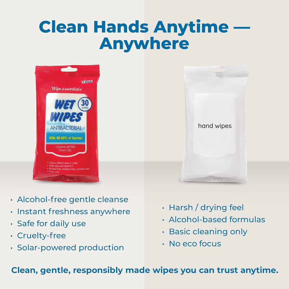WipeEssentials Hand Sanitizer Wipes for Adults & Kids - 90 Count, 3 Packs