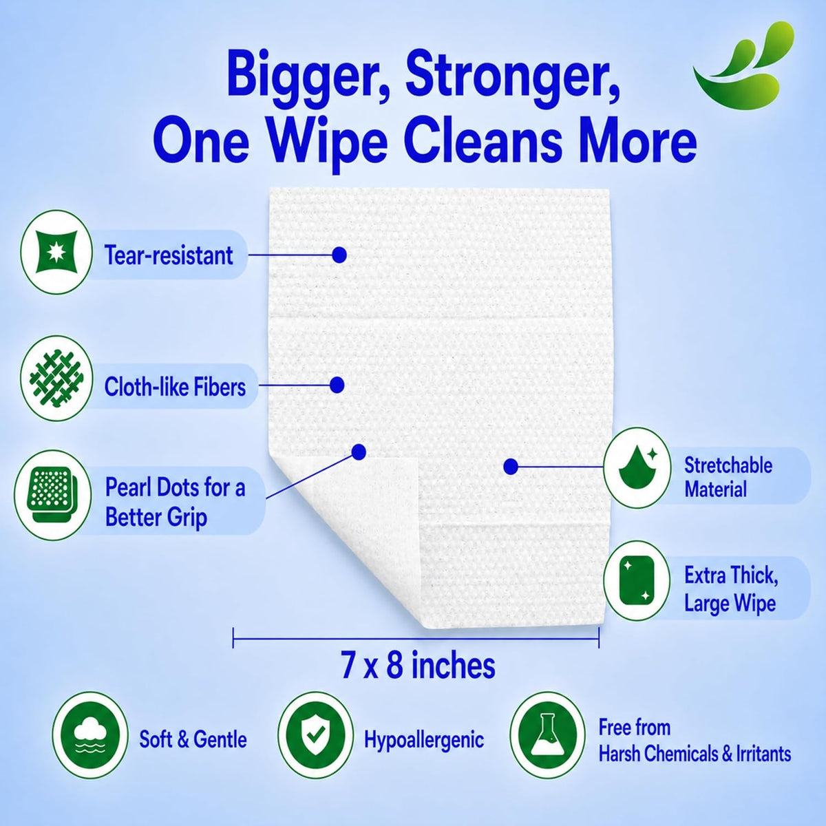 All Clear Care Baby Wipes, Unscented for Sensitive Skin, Large Soft Durable & 99% Water Based, Gentle & Hypoallergenic for Babies & Adults, Vitamin E and Aloe, Flip Top Lid, 3 Pack (240 Wipes)