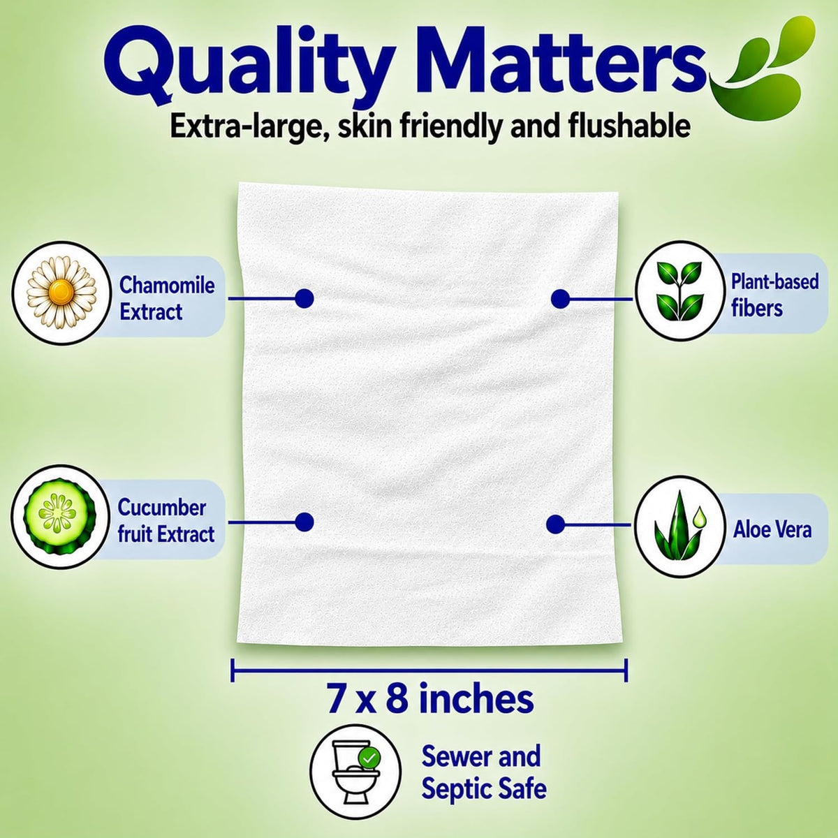 All Clear Care Flushable Wipes, Aloe, Cucumber and Chamomile, Sewer & Septic Safe, Extra Large Adult Wet Wipes, Cucumber Scent, 150 count (3 pack)