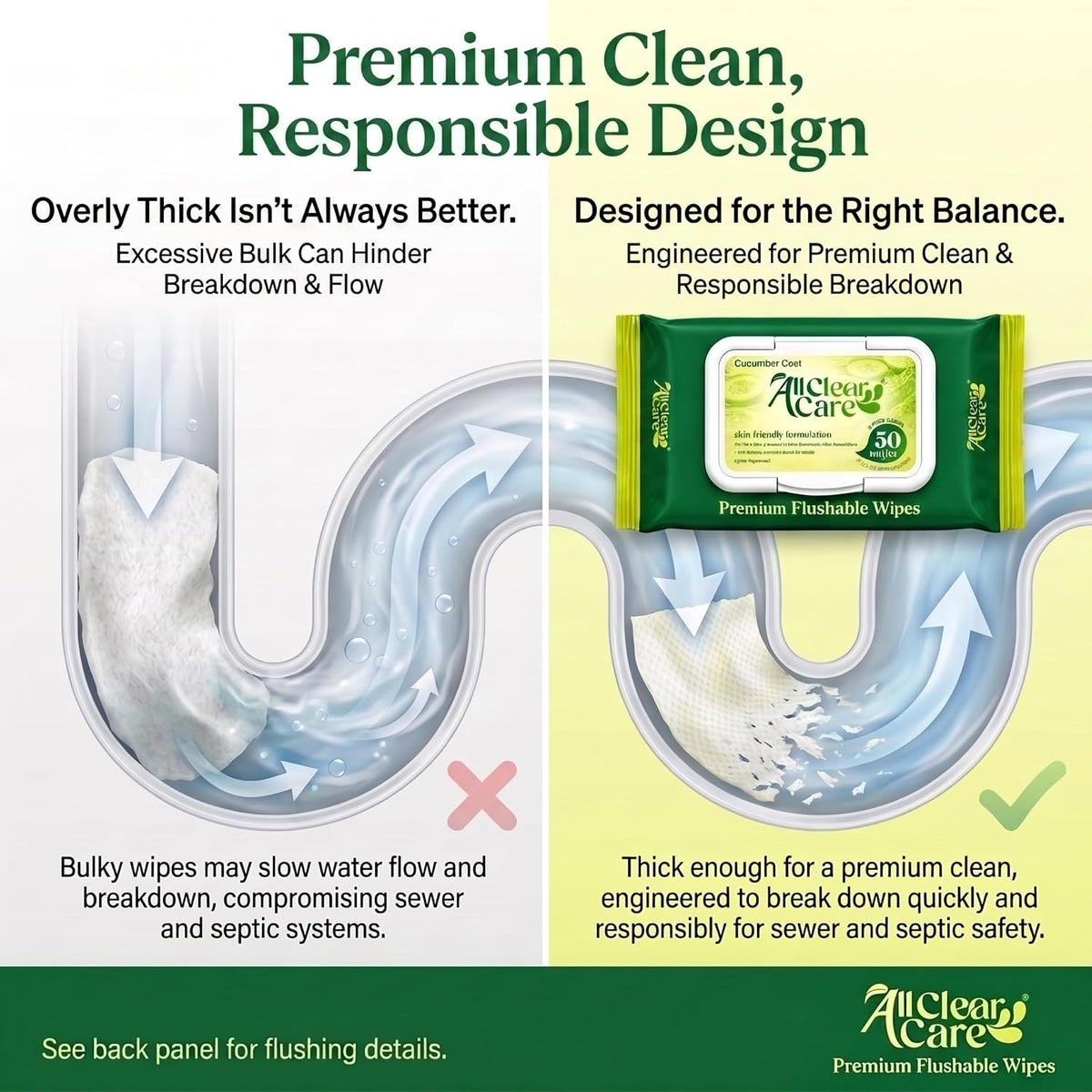 All Clear Care Flushable Wipes, Aloe, Cucumber and Chamomile, Sewer & Septic Safe, Extra Large Adult Wet Wipes, Cucumber Scent, 150 count (3 pack)