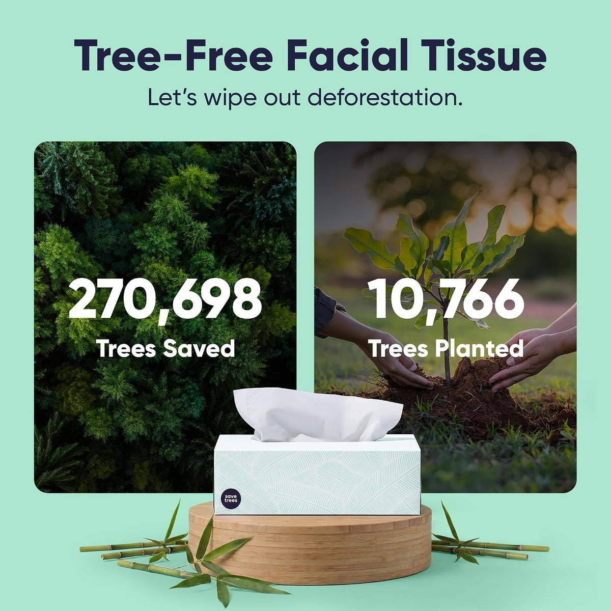 Save Trees Bamboo Facial Tissues - 4 Boxes of Eco-Friendly, 3-Ply Hypoallergenic Tissues, 90 Sheets per Box, FSC Certified, Plastic-Free Packaging, Soft & Gentle for Home Use