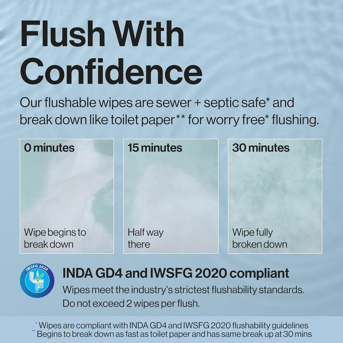 The Honest Company Flushable Wipes, Hypoallergenic, Tropical Leaves, 336ct
