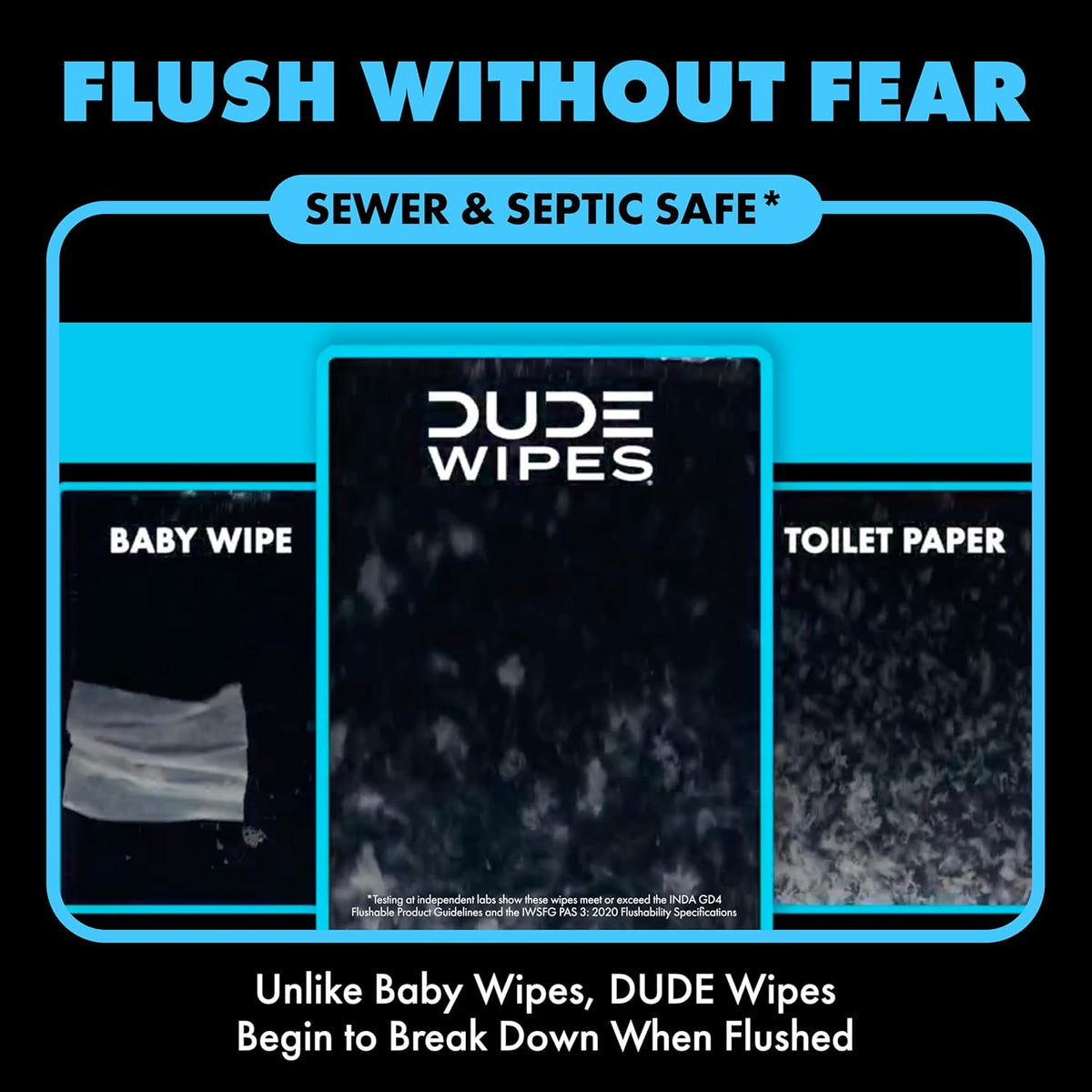DUDE Wipes Unscented Pocket Packs, Adult Flushable Travel Wipes, 48 Count