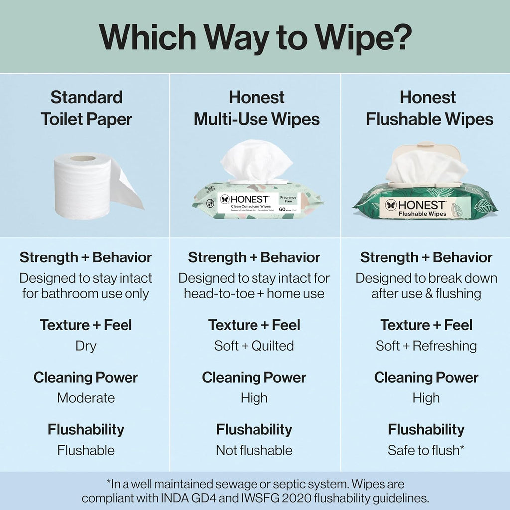 The Honest Company Flushable Wipes, Hypoallergenic, Tropical Leaves, 336ct